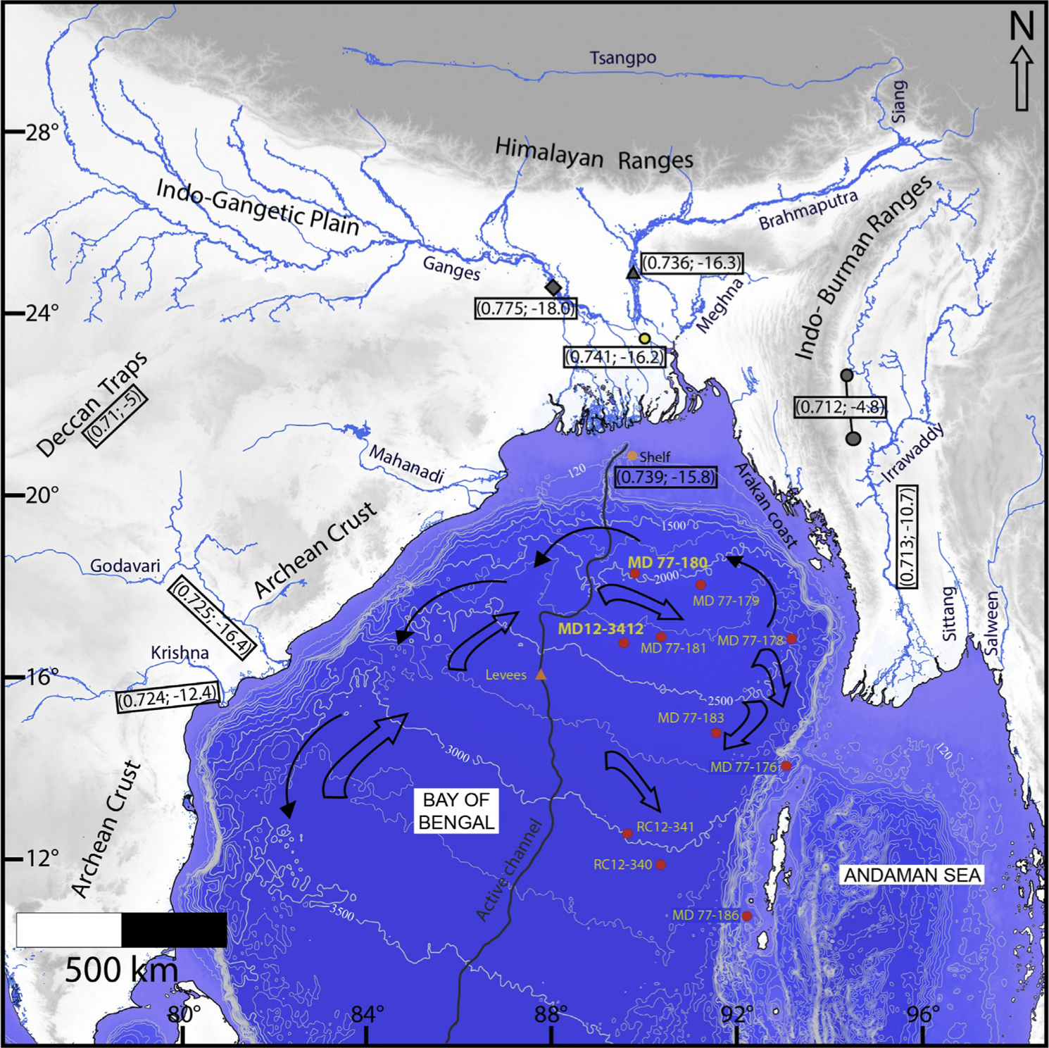 example image