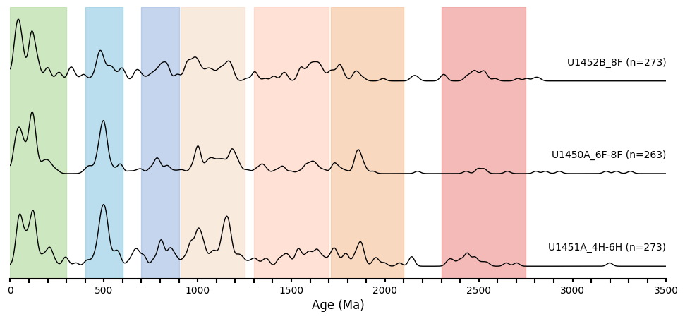 example image
